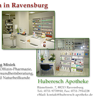 Innenansicht der Huberesch Apotheke